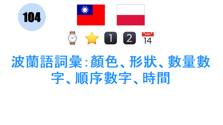 波蘭語詞彙：顏色、形狀、數量數字、順序數字、時間